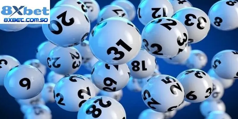 Lô gan 20 ngày là gì?