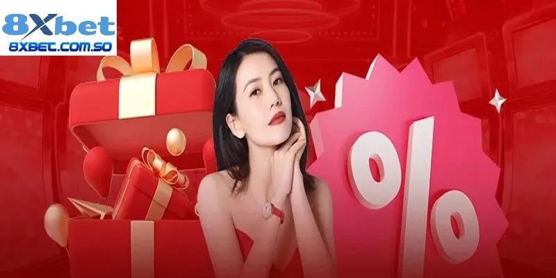 Tổng quan về ưu đãi VIP